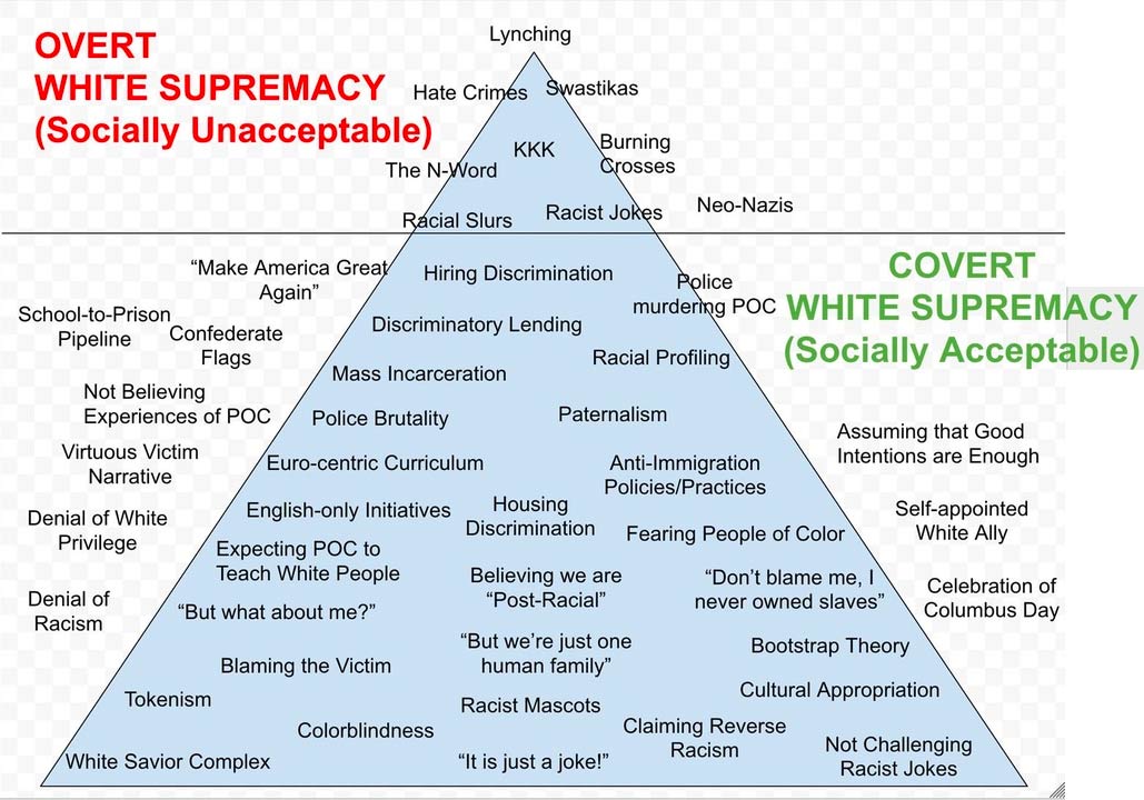 white-supremacy-visual-1.jpg